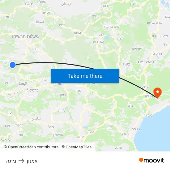 גיתה to אמנון map