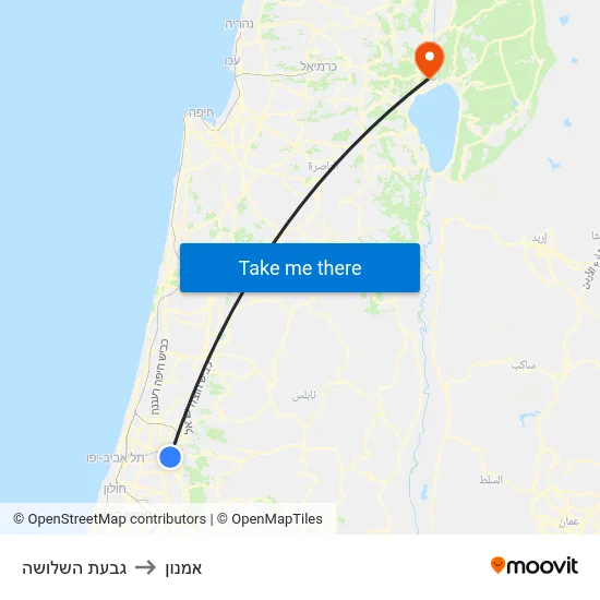 גבעת השלושה to אמנון map