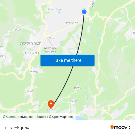 גדות to אמנון map