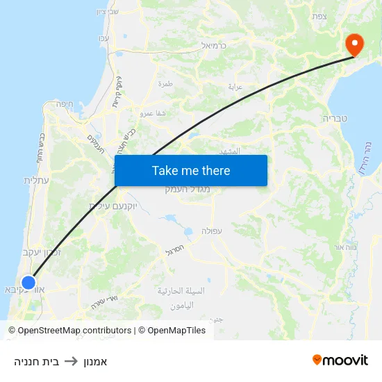 בית חנניה to אמנון map