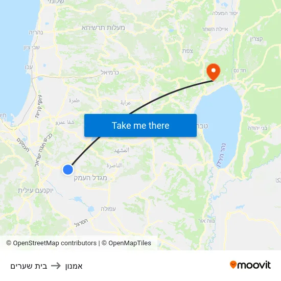 בית שערים to אמנון map
