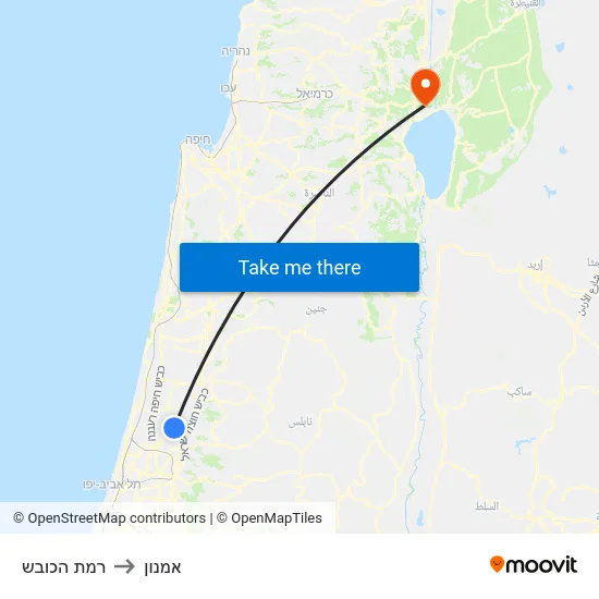 רמת הכובש to אמנון map