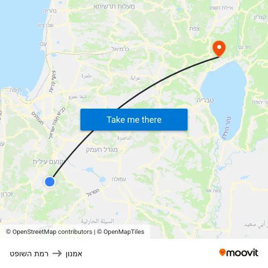 רמת השופט to אמנון map