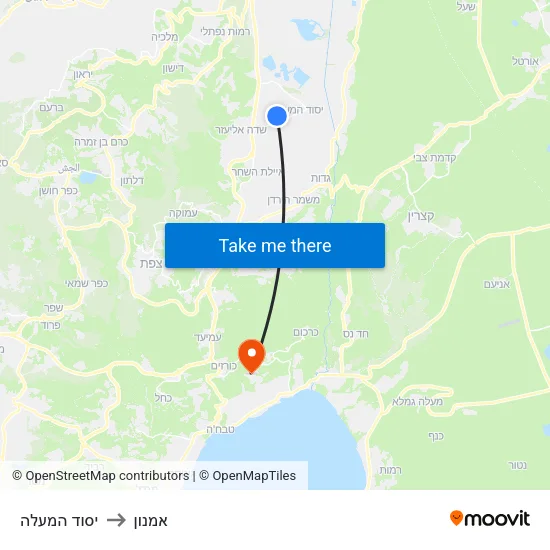 יסוד המעלה to אמנון map