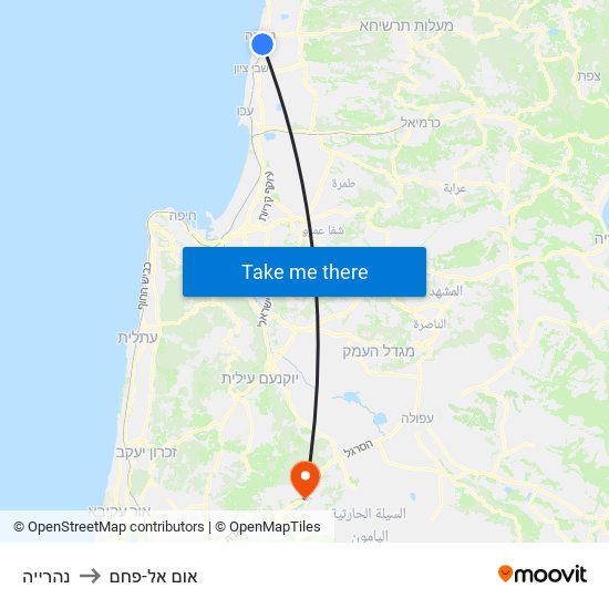 נהרייה to אום אל-פחם map