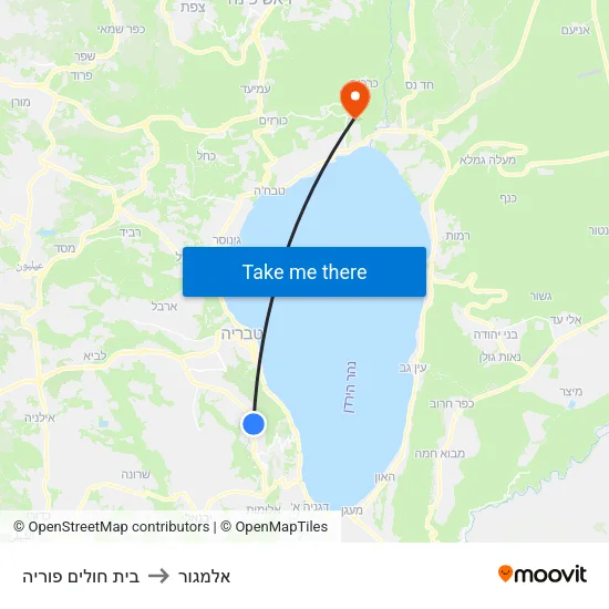 בית חולים פוריה to אלמגור map