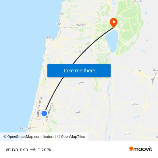 רמת הכובש to אלמגור map