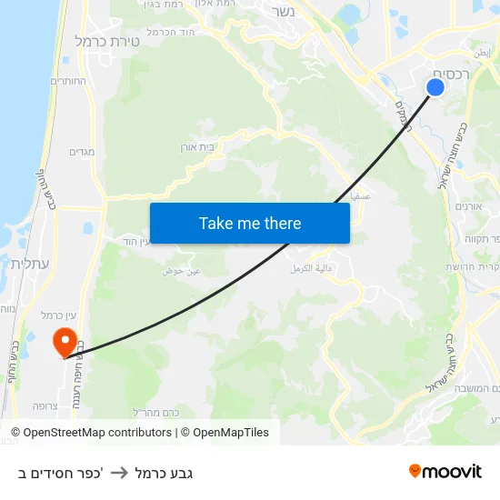 כפר חסידים ב' to גבע כרמל map