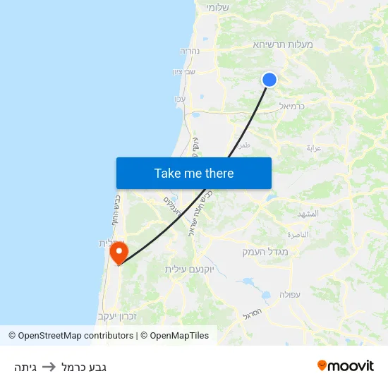 גיתה to גבע כרמל map