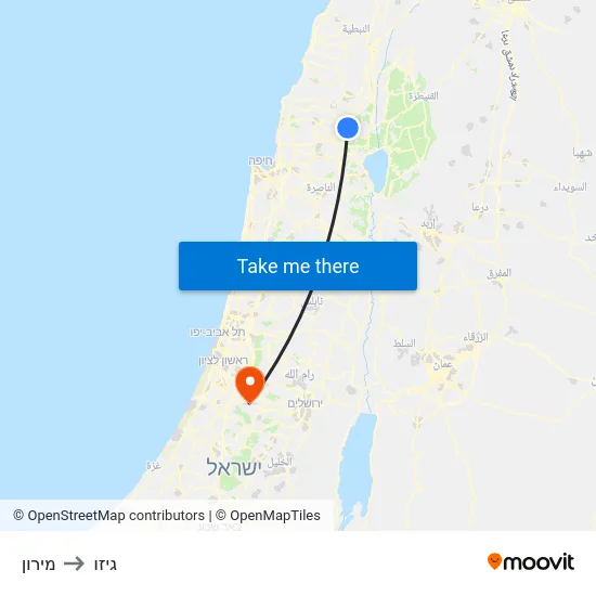 מירון to גיזו map