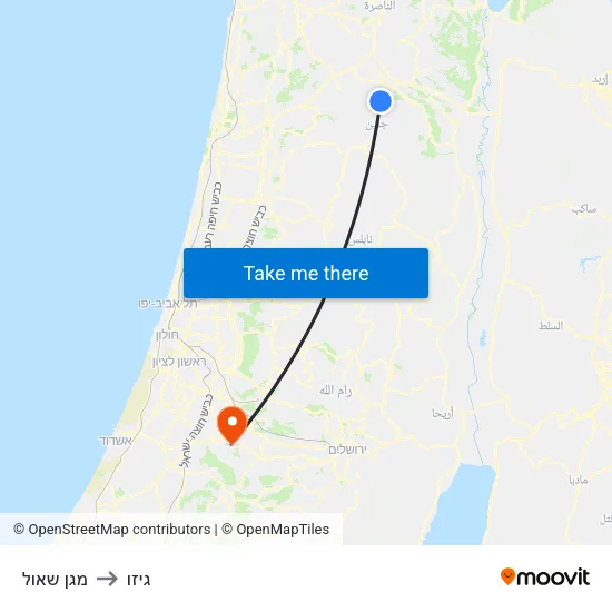 מגן שאול to גיזו map