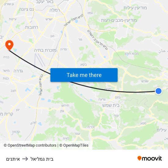 איתנים to בית גמליאל map