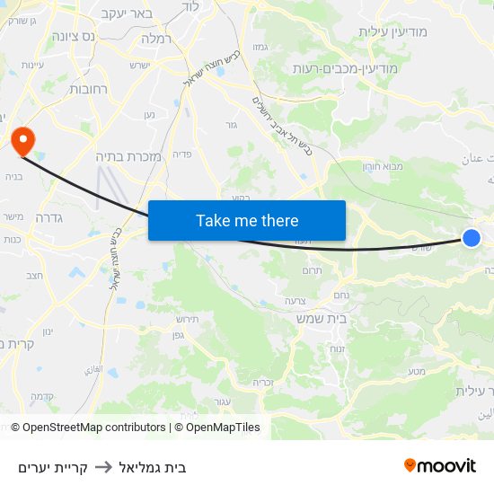 קריית יערים to בית גמליאל map