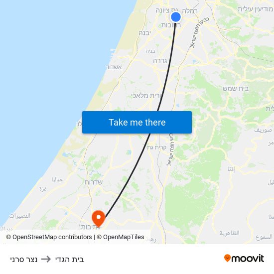 נצר סרני to בית הגדי map