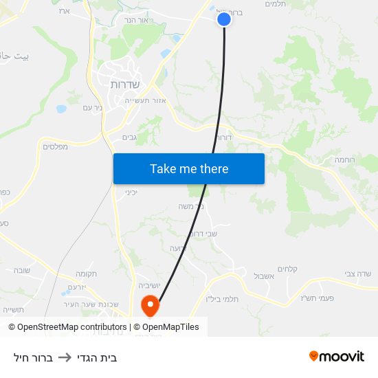 ברור חיל to בית הגדי map