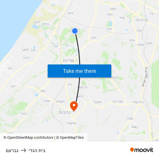 גברעם to בית הגדי map