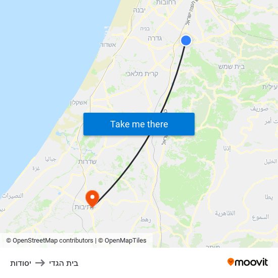 יסודות to בית הגדי map