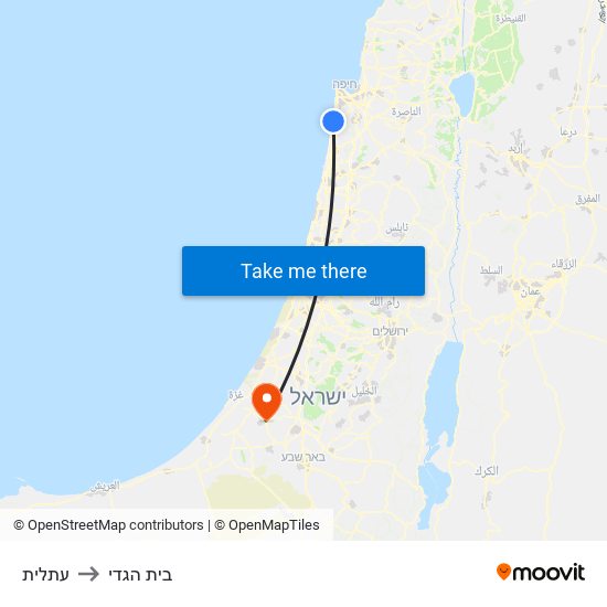 עתלית to בית הגדי map