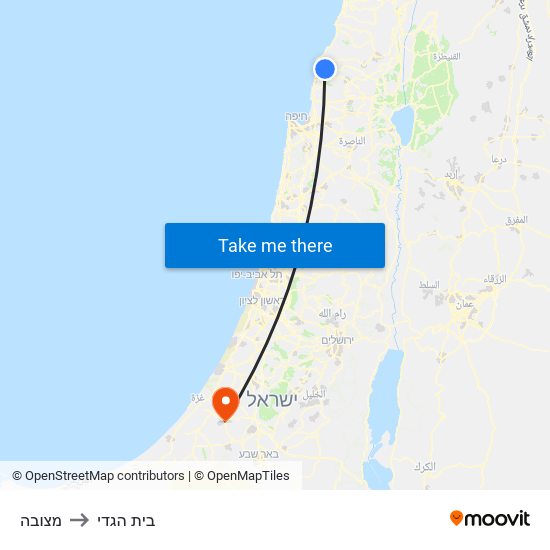 מצובה to בית הגדי map