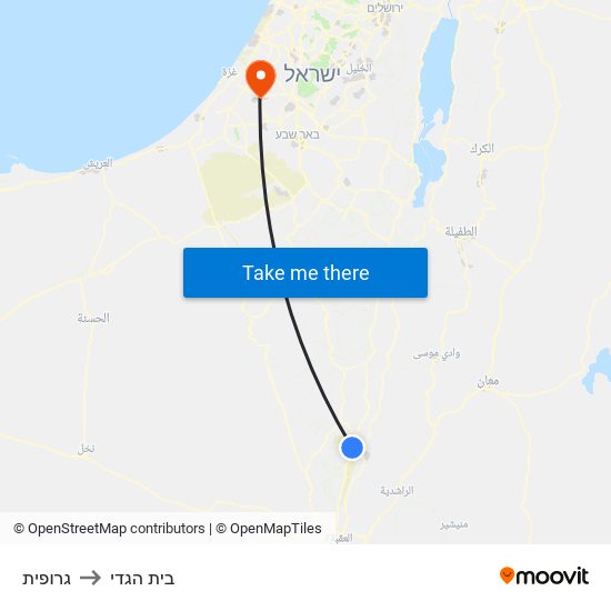 גרופית to בית הגדי map