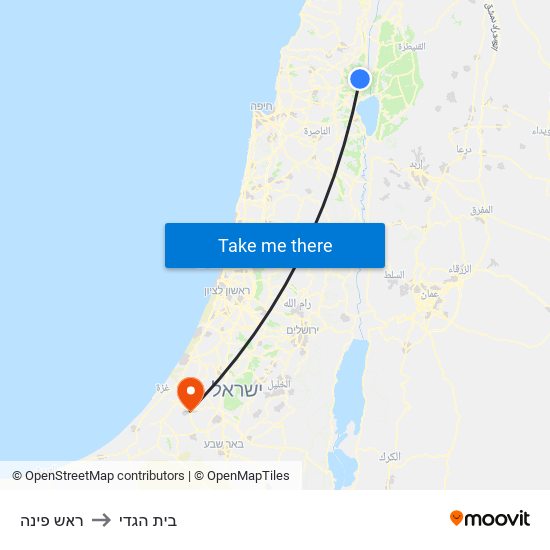 ראש פינה to בית הגדי map