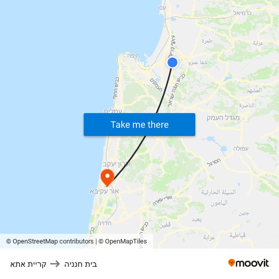 קריית אתא to בית חנניה map