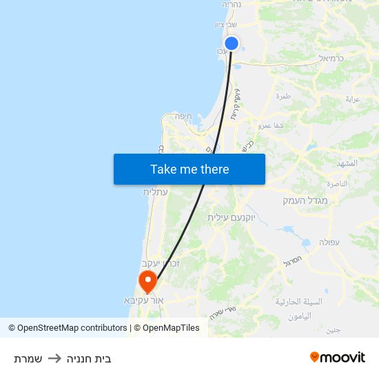 שמרת to בית חנניה map