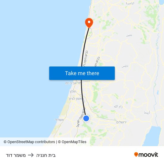 משמר דוד to בית חנניה map