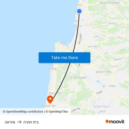 מזרעה to בית חנניה map