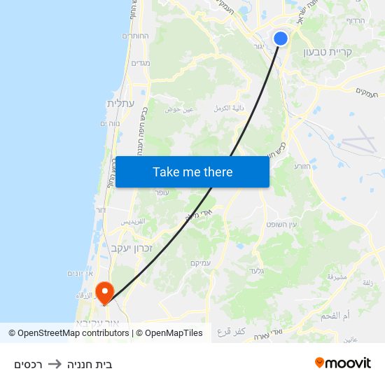 רכסים to בית חנניה map