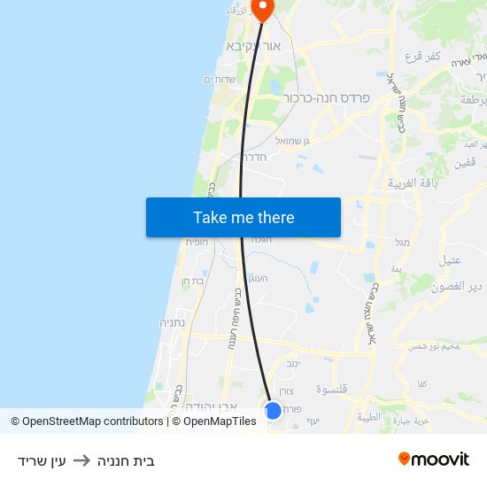 עין שריד to בית חנניה map