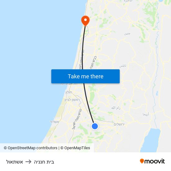 אשתאול to בית חנניה map
