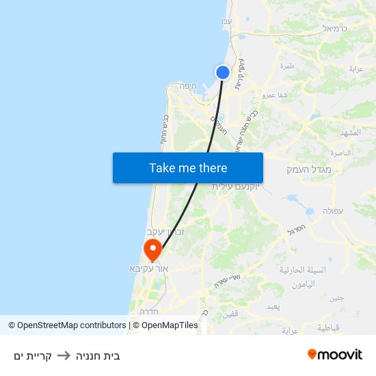 קריית ים to בית חנניה map