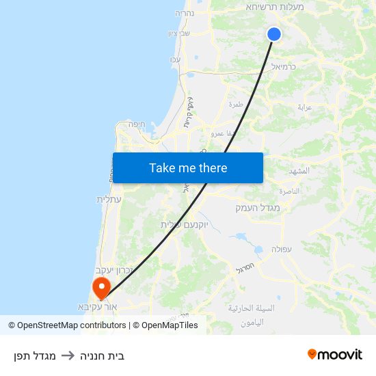 מגדל תפן to בית חנניה map