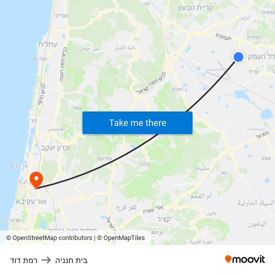 רמת דוד to בית חנניה map