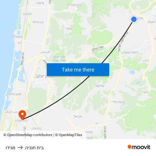 מגידו to בית חנניה map