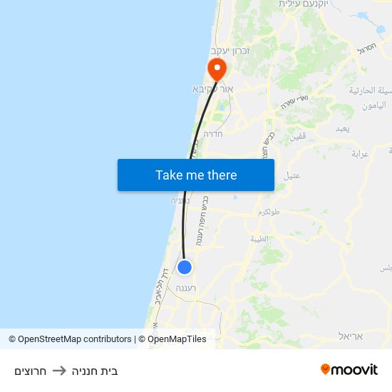 חרוצים to בית חנניה map