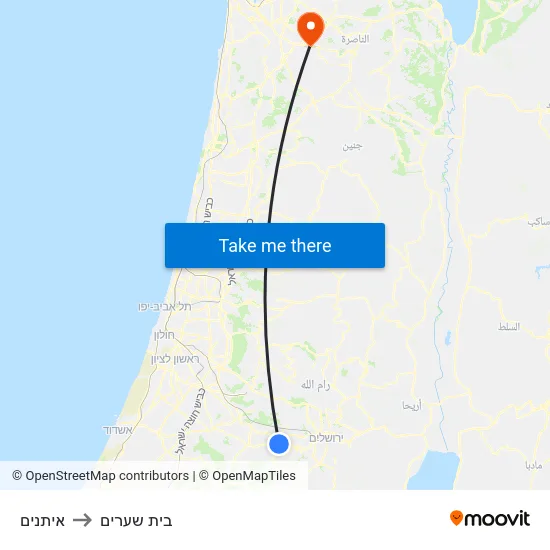 איתנים to בית שערים map