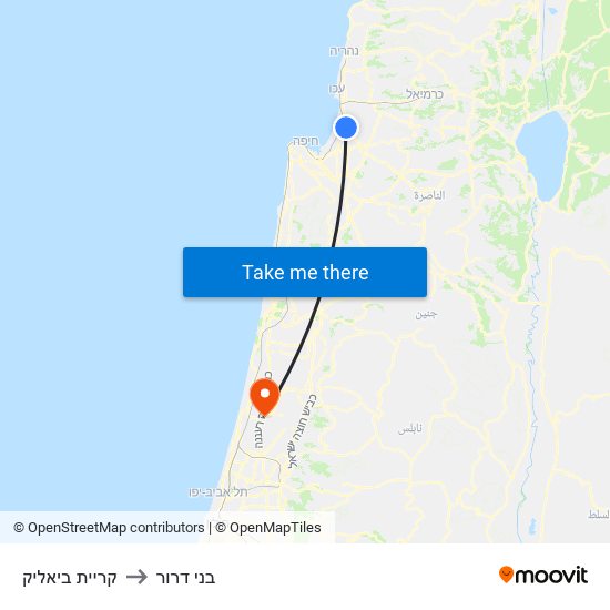 קריית ביאליק to בני דרור map