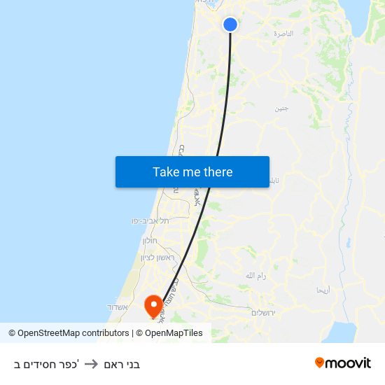 כפר חסידים ב' to בני ראם map