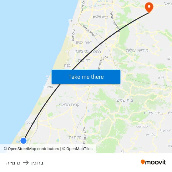 כרמייה to ברוכין map