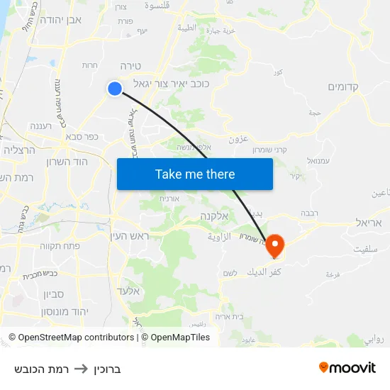 רמת הכובש to ברוכין map