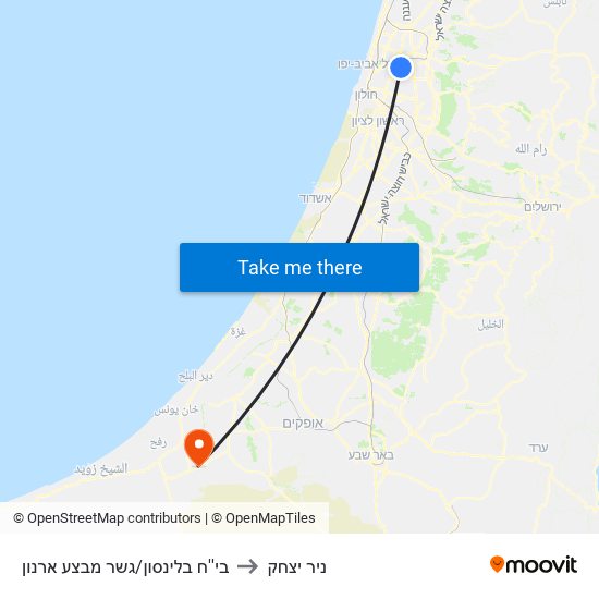 בי''ח בלינסון/גשר אבנת to ניר יצחק map