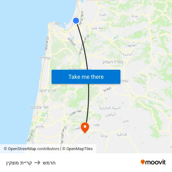 קריית מוצקין to חרמש map