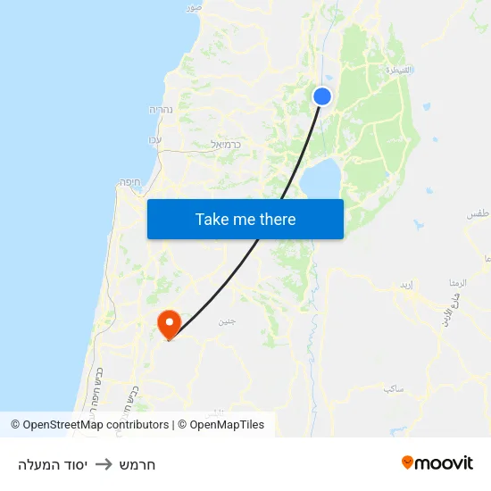 יסוד המעלה to חרמש map