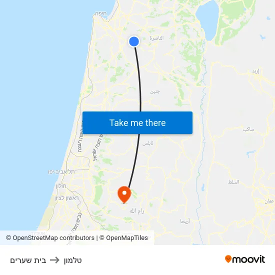בית שערים to טלמון map
