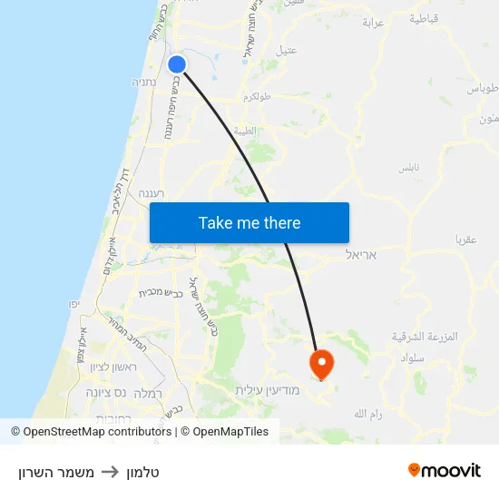 משמר השרון to טלמון map