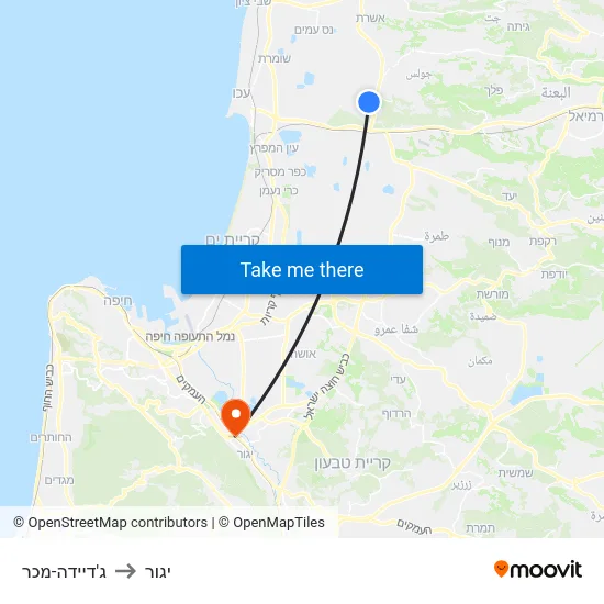 ג'דיידה-מכר to יגור map