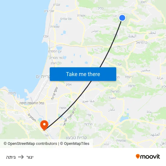 גיתה to יגור map