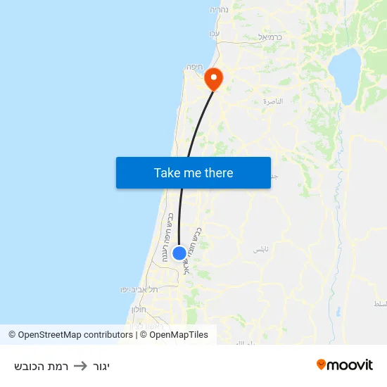 רמת הכובש to יגור map